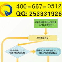 昆山市玉山鎮(zhèn)啟策企業(yè)管理咨詢(xún)服務(wù)中心