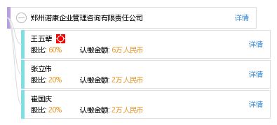 鄭州諾康企業(yè)管理咨詢(xún)有限責(zé)任公司