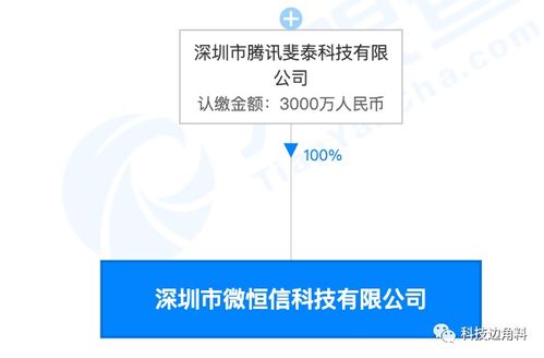 騰訊成立深圳微恒信科技公司,注冊(cè)資本3000萬