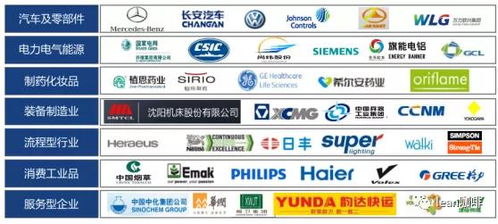 凱善咨詢 精益數字化咨詢輔導 產業(yè)人才培養(yǎng)